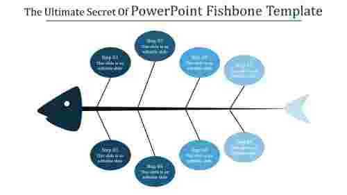 powerpoint fishbone template-The Ultimate Secret Of Powerpoint Fishbone Template